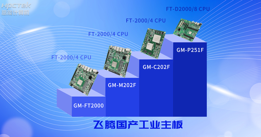 自动化构筑制造强国，国产工控产品加速崛起(图2)