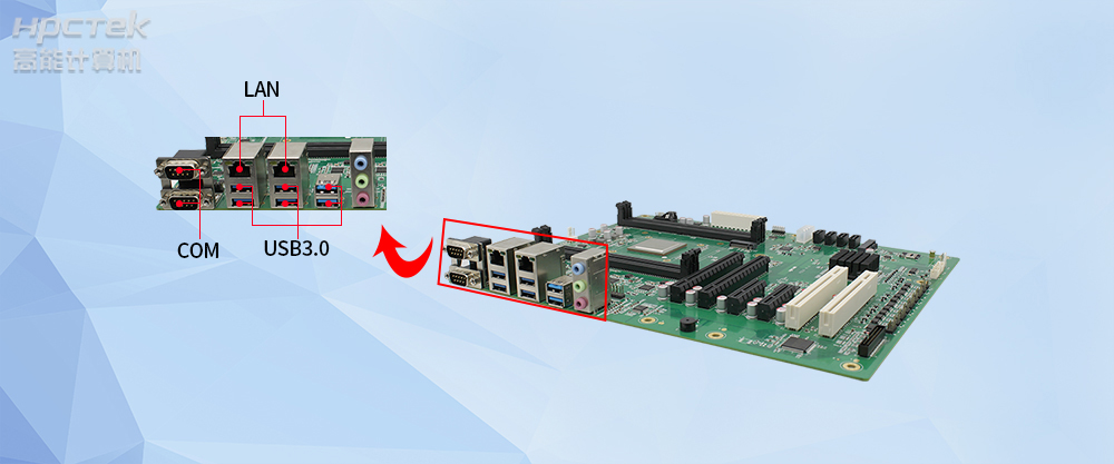国产工控主板的设计特征，高性能与实用性兼顾！(图2)