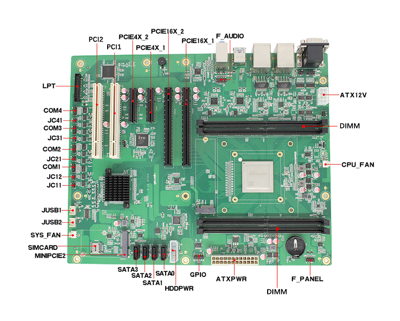 飞腾D2000八核工控主板ATX版型P251F(图4)