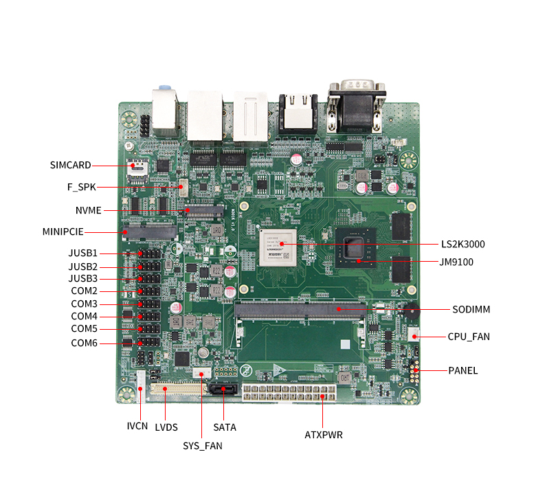 M-ITX龙芯2K3000国产主板M301K(图6) M-ITX龙芯2K3000国产主板M301K(图6)