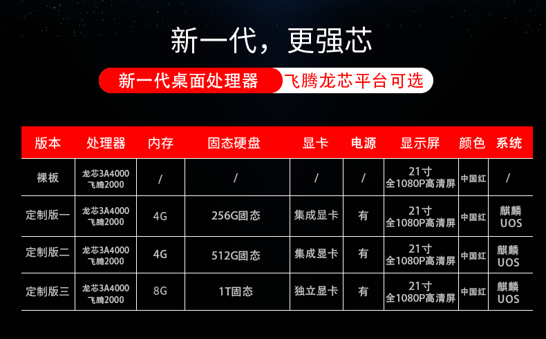 【它来了】基于龙芯3A4000的国产办公电脑-桌面型机箱来了~