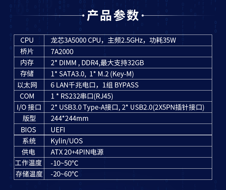 【高能计算机新品发布】龙芯3A5000+7A2000开启网络安全主板的新思路(图5)