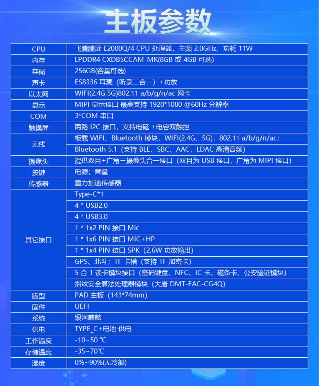 GM-S206E一套产品推广图_01.jpg