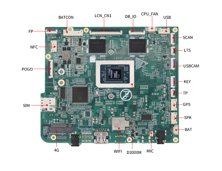 飞腾D3000M加固型主板S302M(图6)
